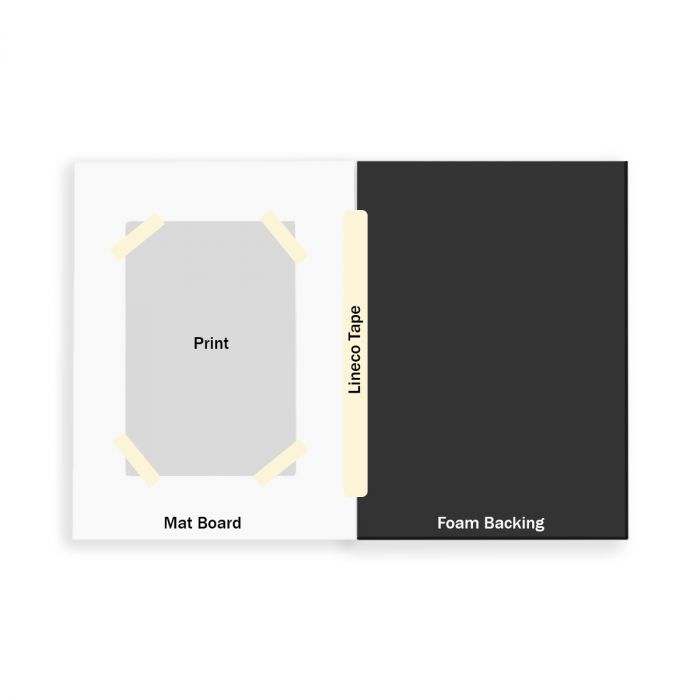 Foam Core Backing Board 3/8 White 16x20- 5 Pack. Many Sizes